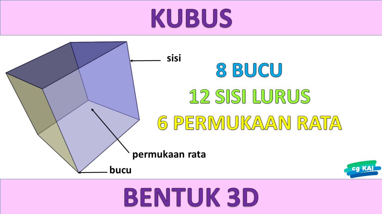 Detail Jenis Gambar 3 Dimensi Nomer 37