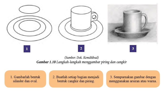 Detail Jenis Gambar Alam Benda Nomer 52