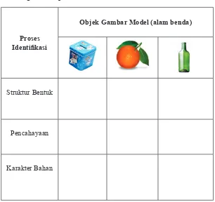 Detail Jenis Gambar Model Nomer 46