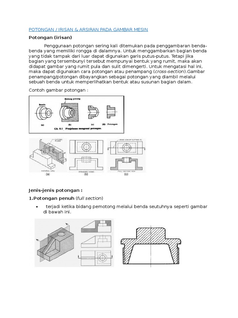 Detail Jenis Jenis Gambar Potongan Nomer 50