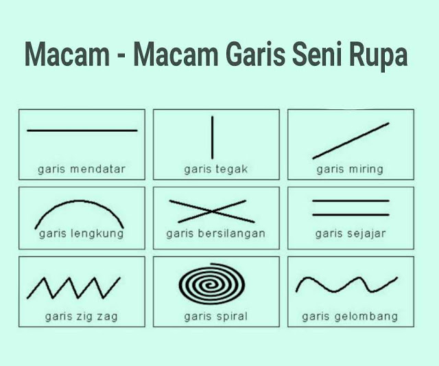 Detail Jenis Jenis Garis Gambar Teknik Nomer 25