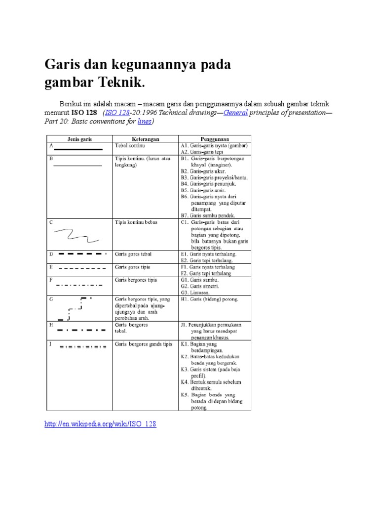 Detail Jenis Jenis Garis Gambar Teknik Nomer 41