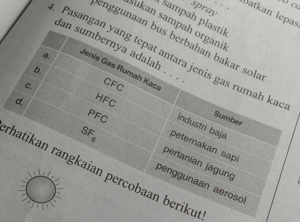 Detail Jenis Jenis Gas Rumah Kaca Nomer 15