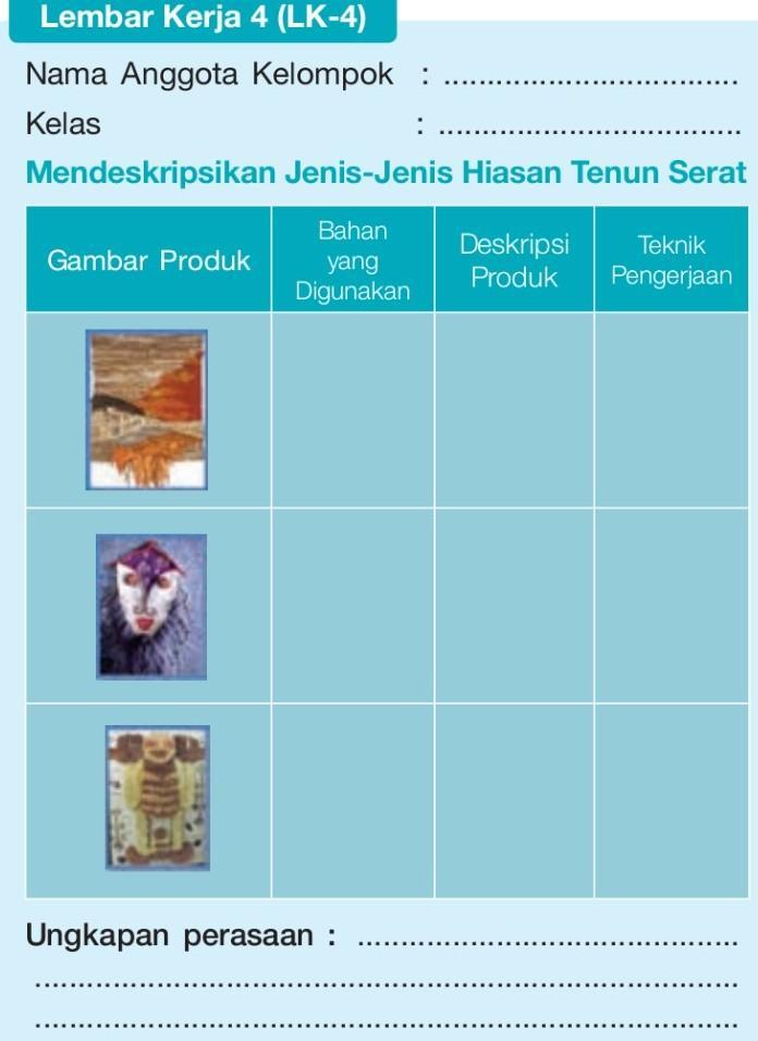 Detail Jenis Jenis Hiasan Tenun Serat Nomer 11