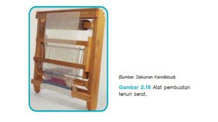 Detail Jenis Jenis Hiasan Tenun Serat Nomer 48