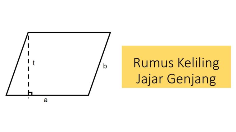 Detail Jenis Jenis Jajar Genjang Nomer 50