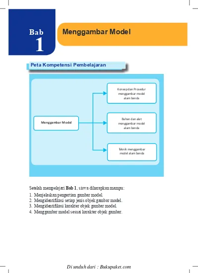 Detail Jenis Jenis Menggambar Model Nomer 28