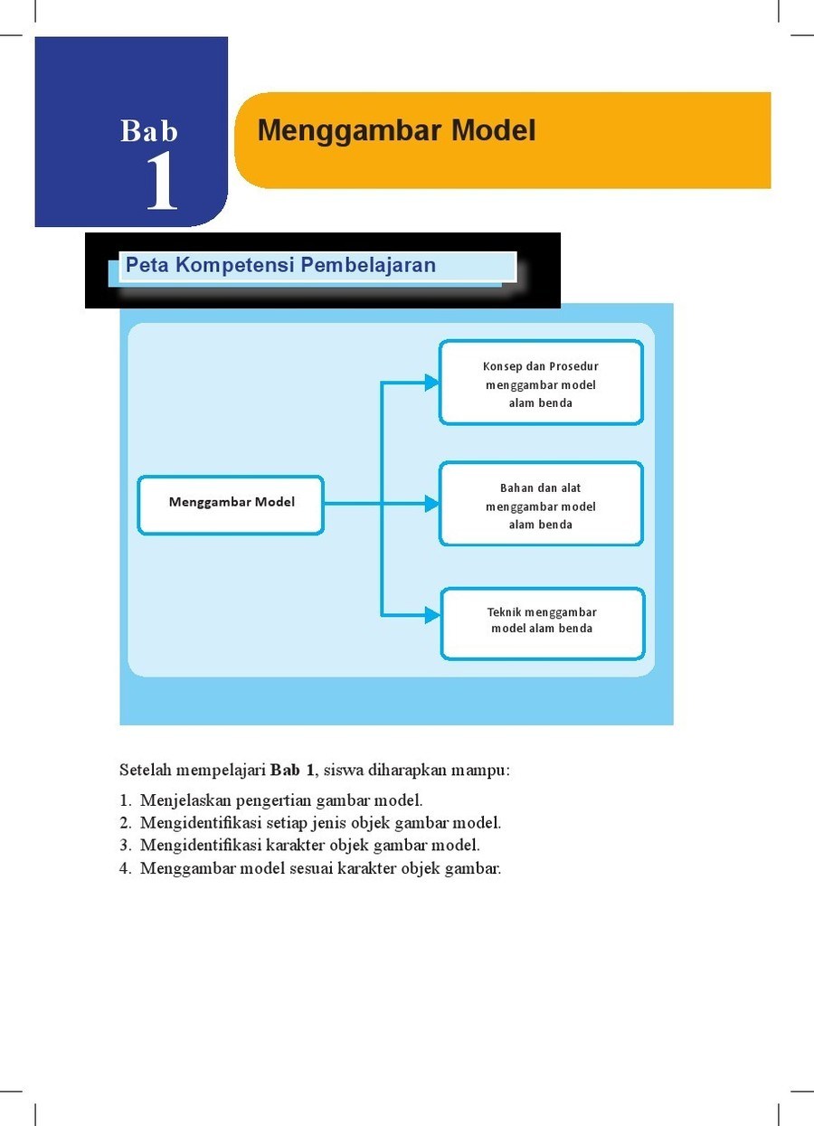 Detail Jenis Jenis Menggambar Model Nomer 33