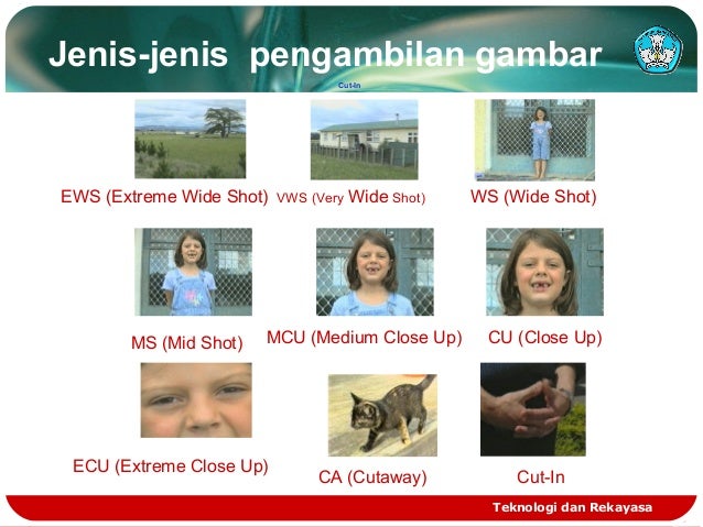 Detail Jenis Jenis Pengambilan Gambar Nomer 4