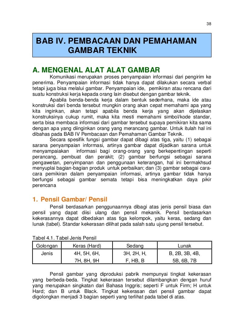 Detail Jenis Jenis Pensil Gambar Teknik Nomer 30