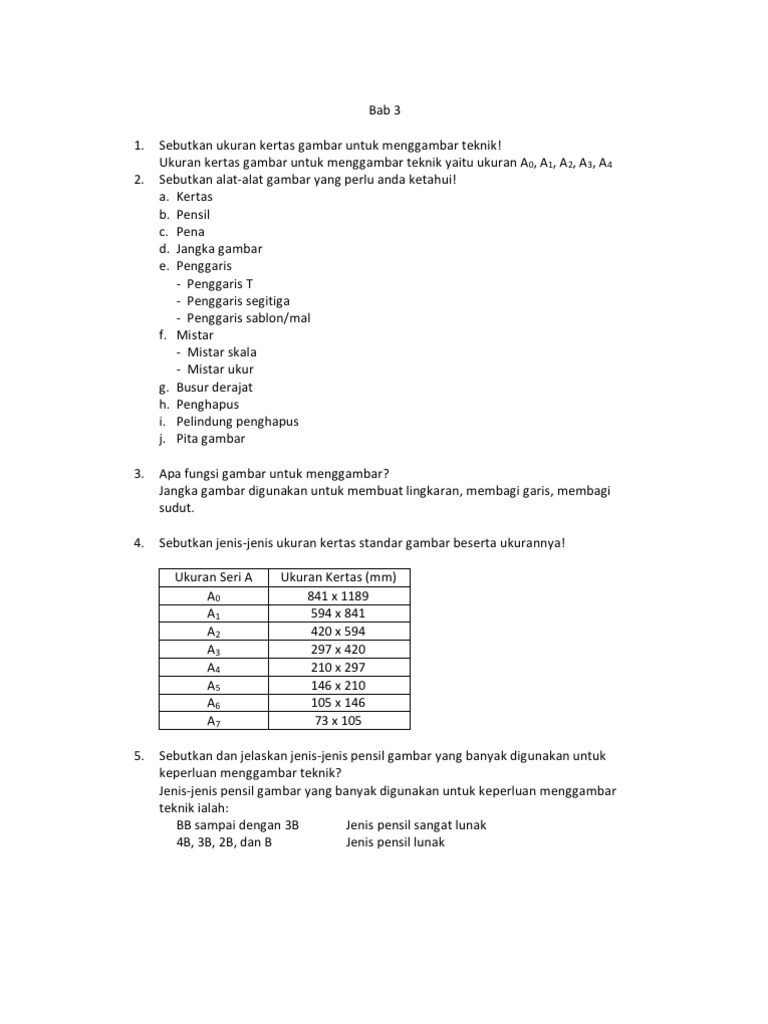 Detail Jenis Jenis Pensil Gambar Teknik Nomer 52