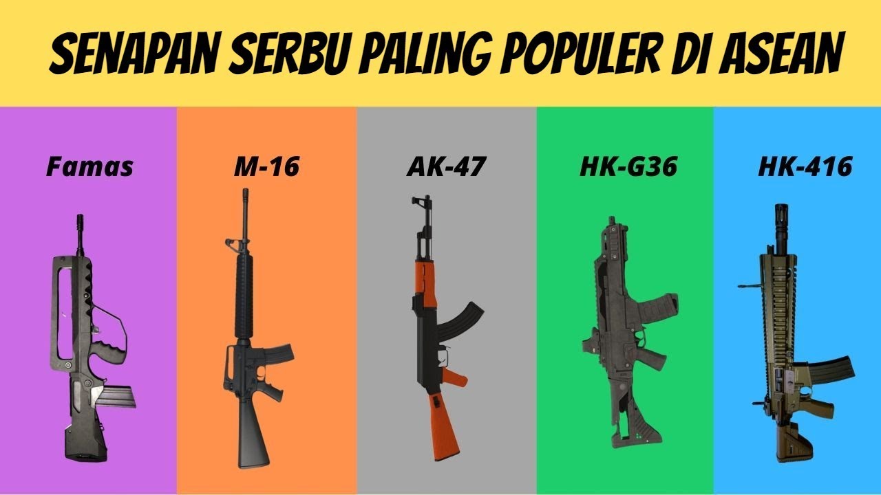 Detail Jenis Jenis Senjata Api Nomer 6