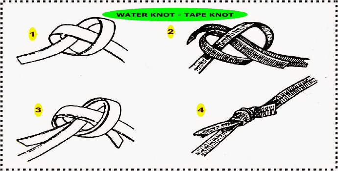 Detail Jenis Jenis Simpul Nomer 25