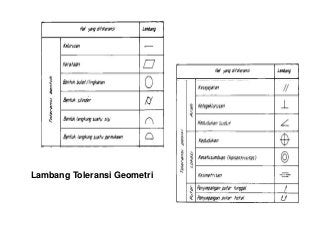 Detail Jenis Jenis Toleransi Gambar Teknik Nomer 30