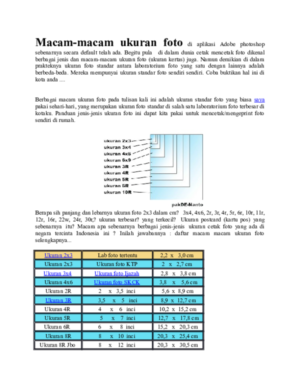 Detail Jenis Jenis Ukuran Foto Nomer 20