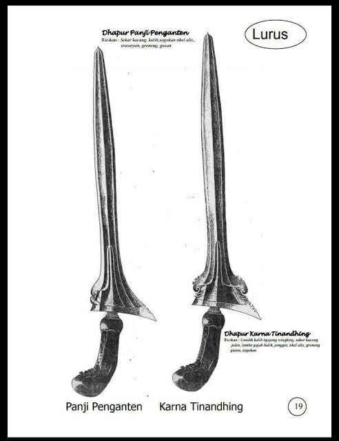 Detail Jenis Keris Lurus Dan Gambarnya Nomer 36
