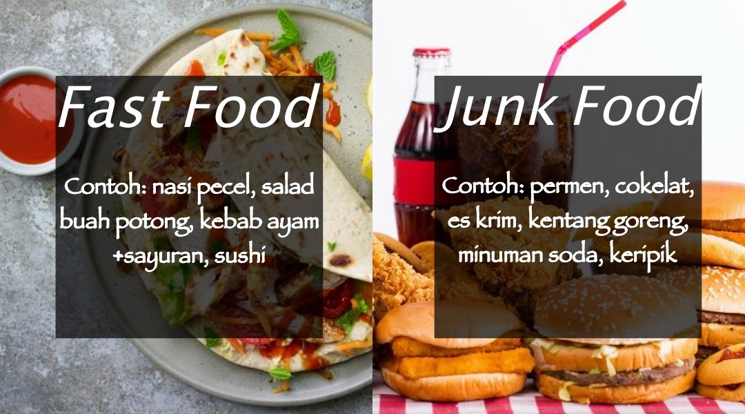 Detail Jenis Makanan Junk Food Nomer 2