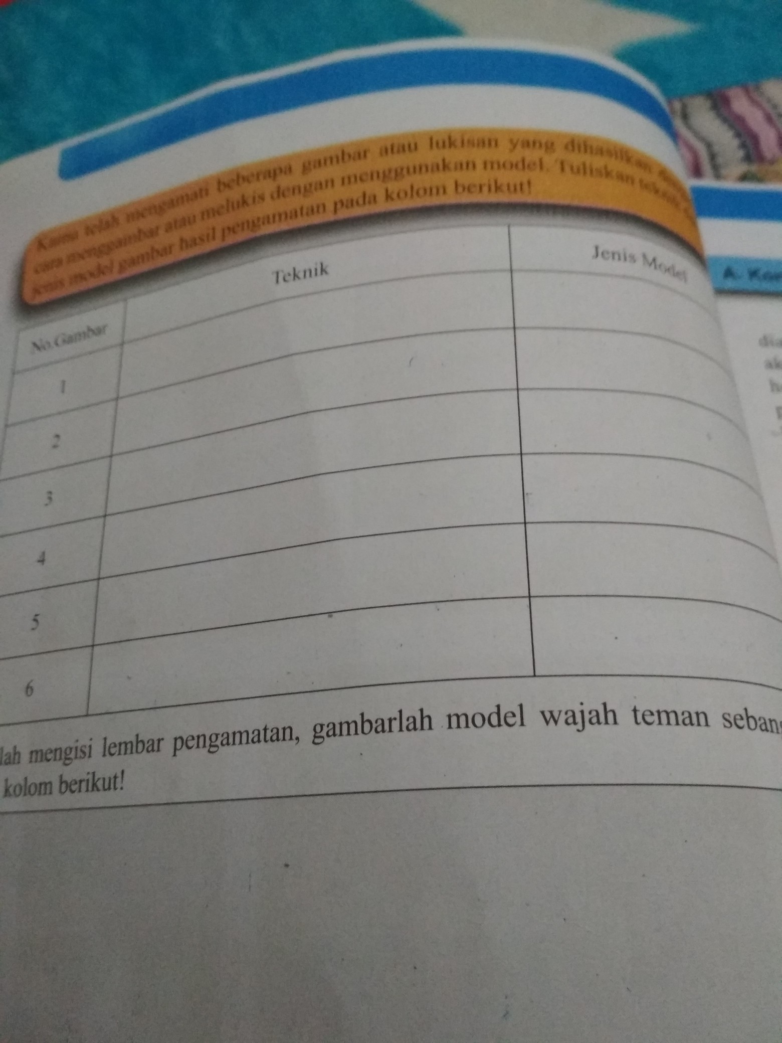 Detail Jenis Menggambar Model Nomer 21