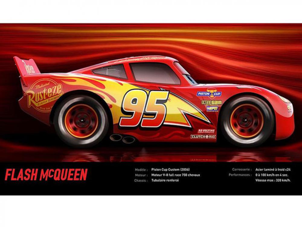 Detail Jenis Mobil Lightning Mcqueen Nomer 15