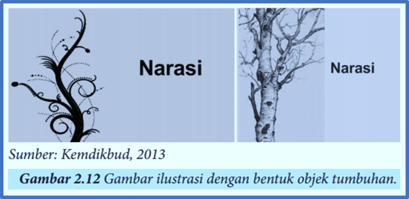 Jenis Objek Gambar Ilustrasi - KibrisPDR