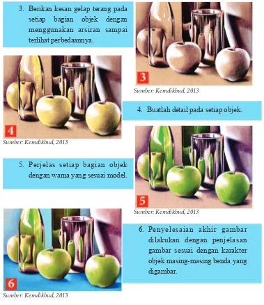 Detail Jenis Objek Gambar Model Nomer 8