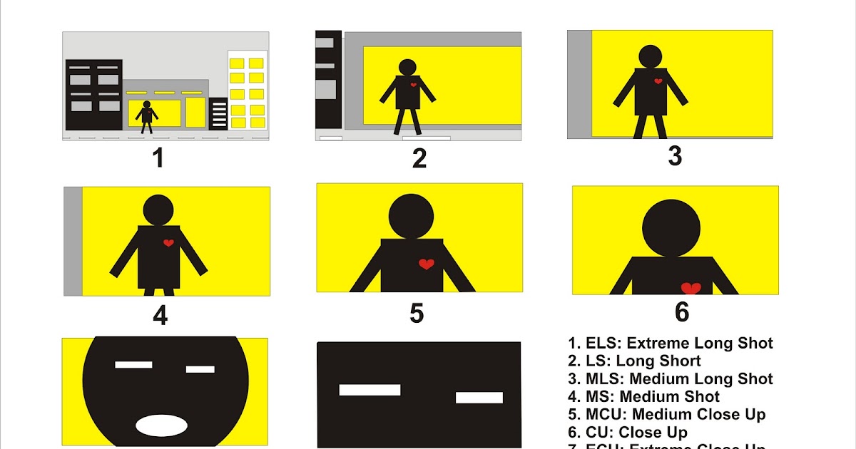 Detail Jenis Pengambilan Gambar Nomer 21