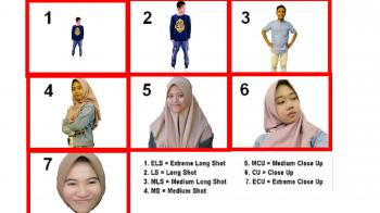 Detail Jenis Pengambilan Gambar Nomer 9