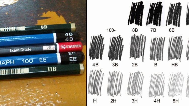 Detail Jenis Pensil Gambar Nomer 19