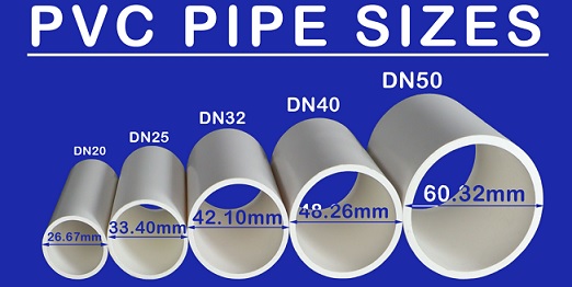 Detail Jenis Pipa Dan Gambarnya Nomer 16