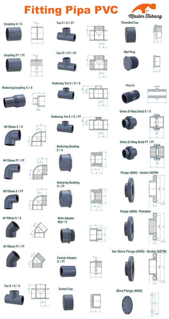 Detail Jenis Pipa Dan Gambarnya Nomer 50