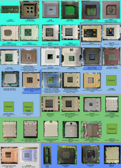 Detail Jenis Socket Processor Dan Gambarnya Nomer 10