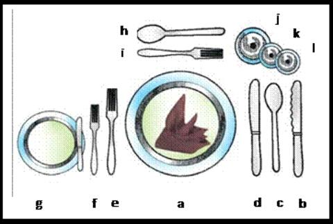 Detail Jenis Table Set Up Nomer 12