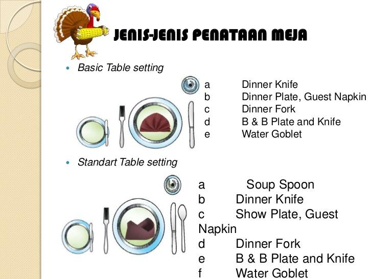 Detail Jenis Table Set Up Nomer 6