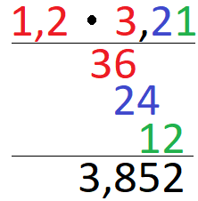 Detail Bild Multiplikation Nomer 9