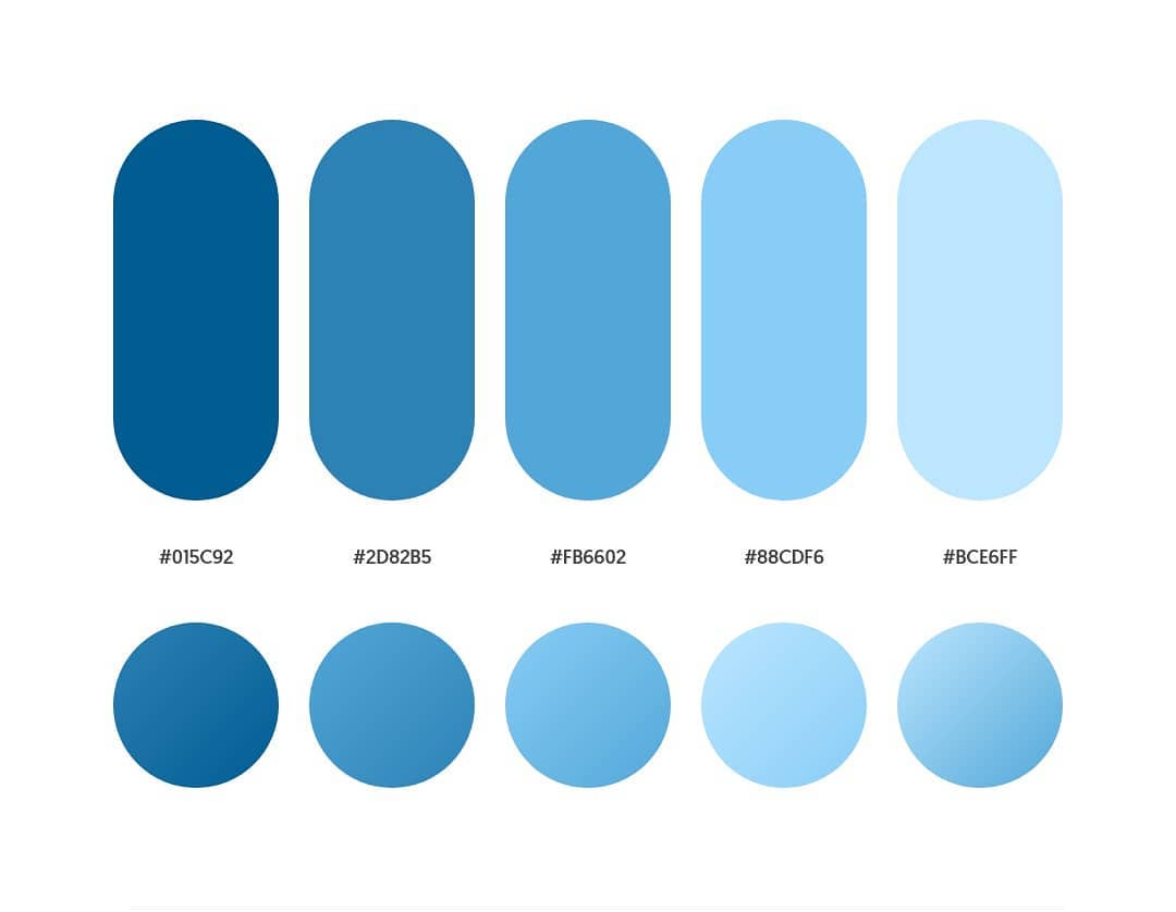 Detail Blue Gradient Nomer 8
