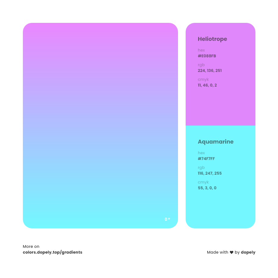 Detail Blue Gradient Nomer 14