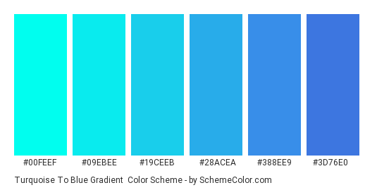 Detail Blue Gradient Nomer 5