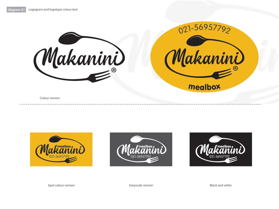 Detail Desain Logo Logo Makanan Nomer 43