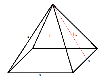 Detail Quadratische Pyramide Netz Nomer 5