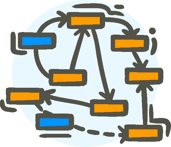 Detail Teamwork Mind Map Nomer 13
