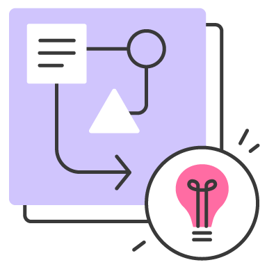 Detail Teamwork Mind Map Nomer 24