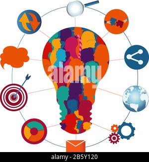Detail Teamwork Mind Map Nomer 4