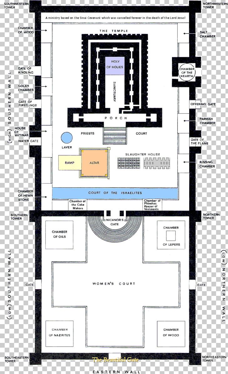 Detail Jerusalem Temple Clipart Nomer 37