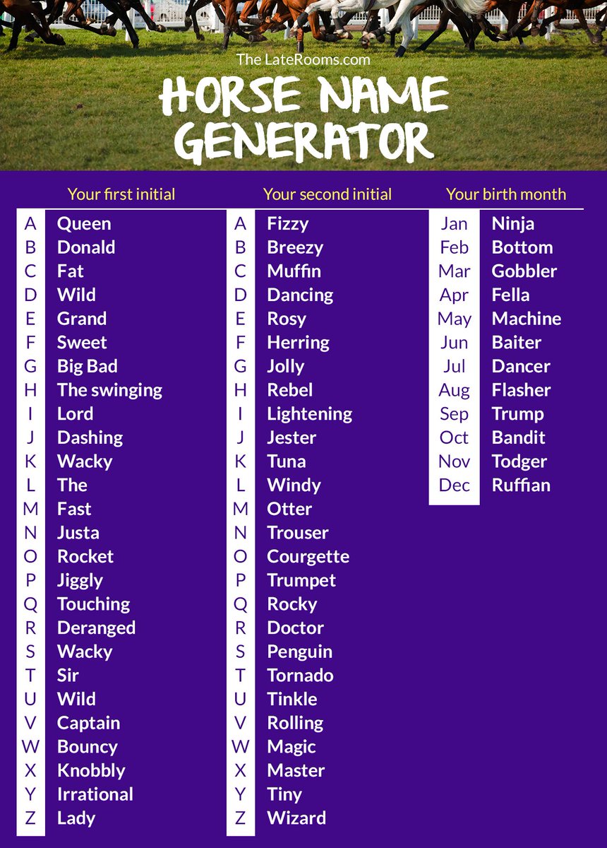 Detail Jester Names Generator Nomer 20