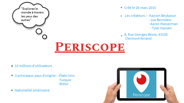 Download Joe Bernstein Periscope Nomer 39