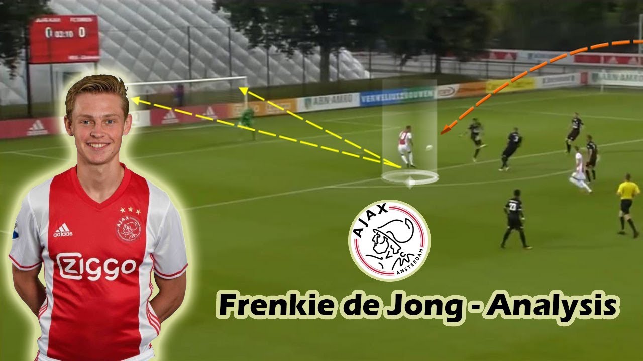 Detail Jong Ajax Fc Nomer 33