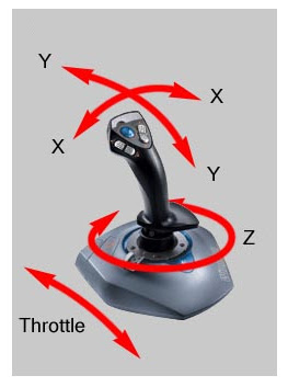 Detail Joystick Image Nomer 29