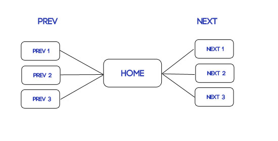 Detail Json To Svg Nomer 52