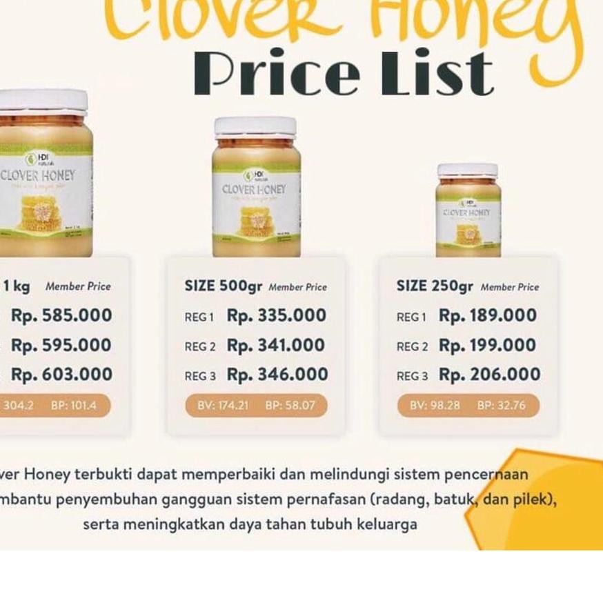 Detail Jual Clover Honey Nomer 2