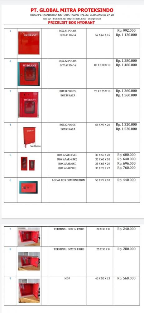 Detail Jual Hydrant Box Nomer 51